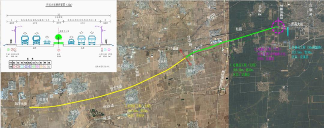 用地规划:忻定大道忻府区段工程用地规模为48.3086公顷.