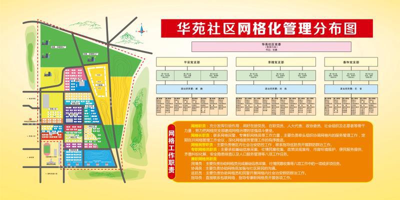 华苑社区党委以"距离相近,便于管理"的分布原则,把党组织与社区网格