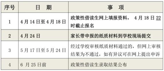 明天开始网上报名！里水镇公办中小学2021年新生招生方案出炉！（最新发布）