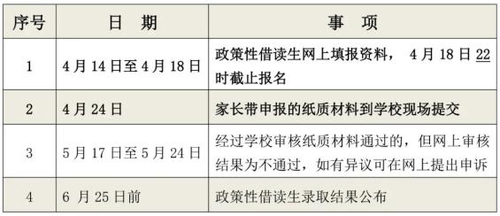 明天开始网上报名！里水镇公办中小学2021年新生招生方案出炉！（最新发布）