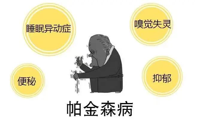 手抖帕金森科学认知帕金森病不再惧帕