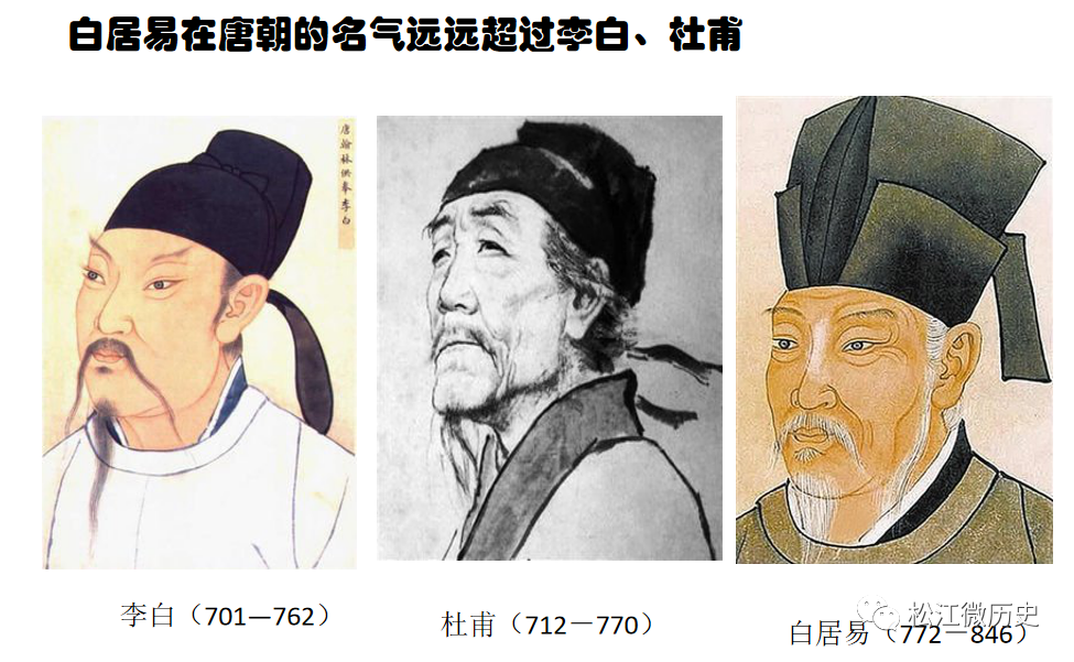 醉白池之"白"是李白还是白居易?