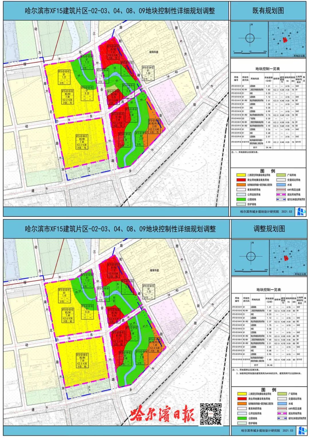 其中进行局部调整的6块规划用地,调整前绿地总量为9.