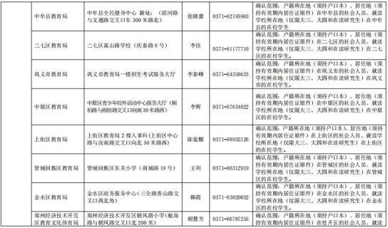 河南省2021上半年教师资格证面试公告发布!(最新发布)
