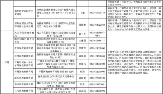 河南省2021上半年教师资格证面试公告发布!(最新发布)