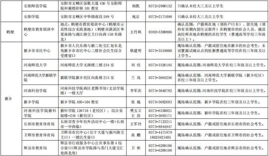 河南省2021上半年教师资格证面试公告发布!(最新发布)