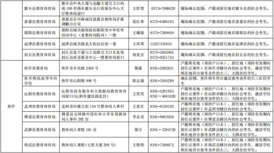 河南省2021上半年教师资格证面试公告发布!(最新发布)