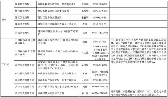 河南省2021上半年教师资格证面试公告发布!(最新发布)