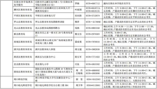 河南省2021上半年教师资格证面试公告发布!(最新发布)