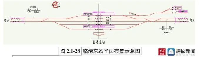 新建临清东站位于临清市新华路街办境内;聊城西站位于聊城市东昌府