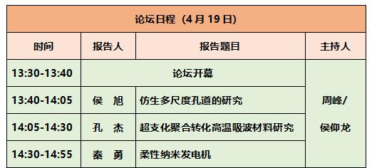 32届学术年会青年国际论坛