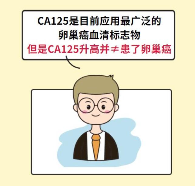 ca125升高会得癌吗