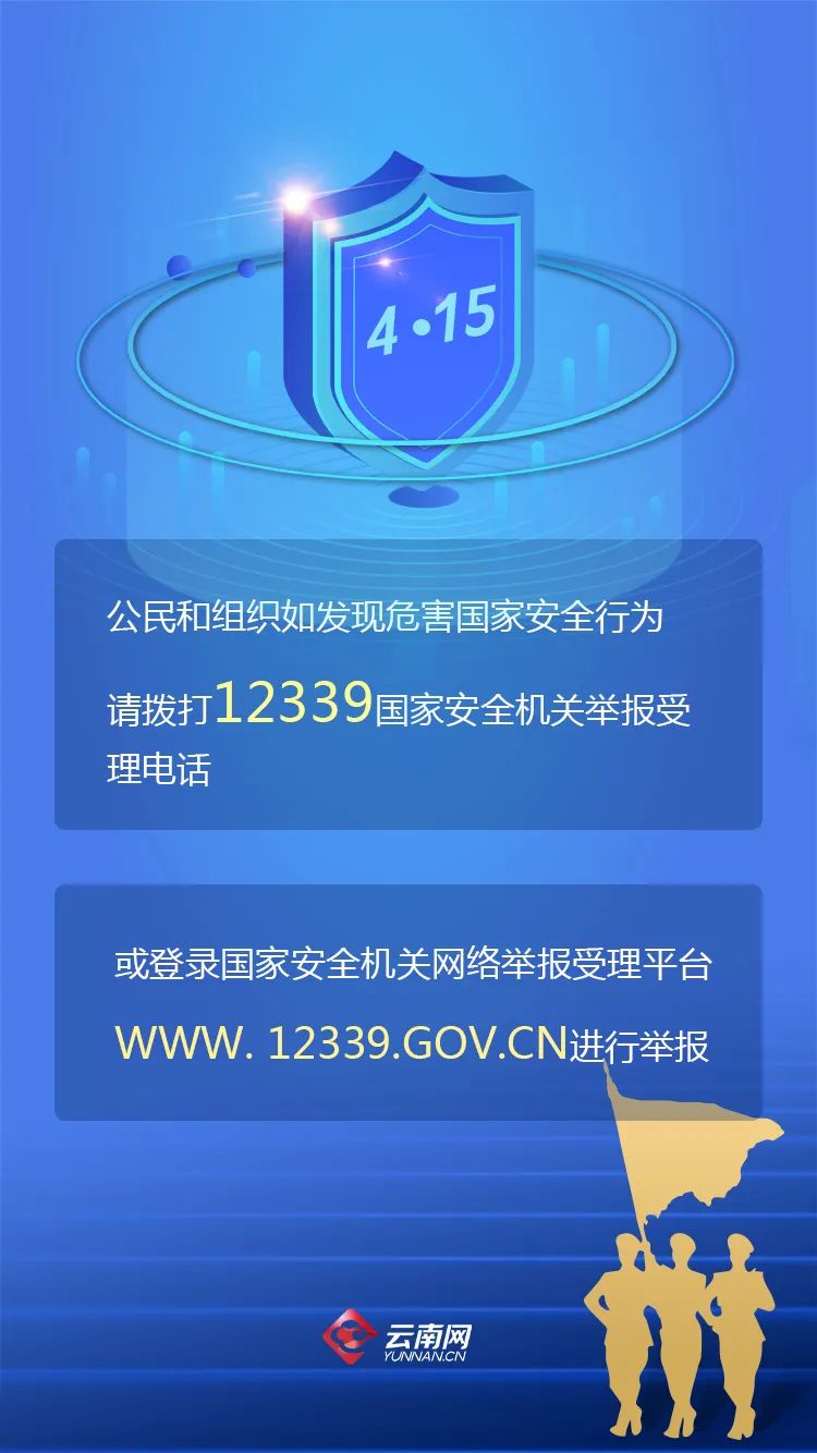 12339!这个电话一定要记好!