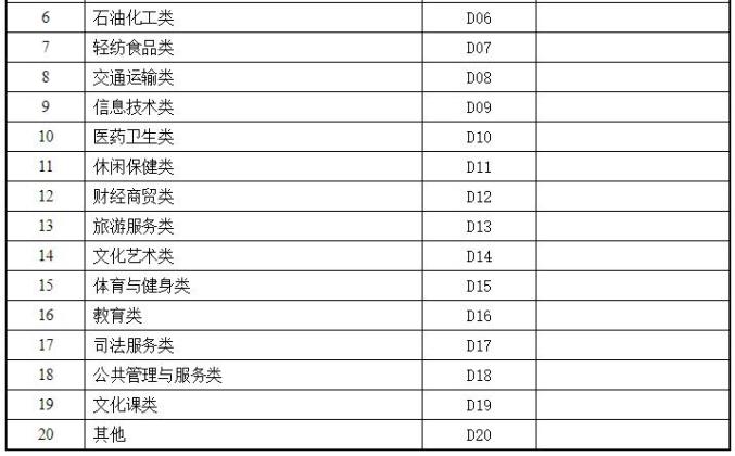 速看！2021年甘肃省上半年中小学教师资格考试（面试）报名公告来了→（最新发布）