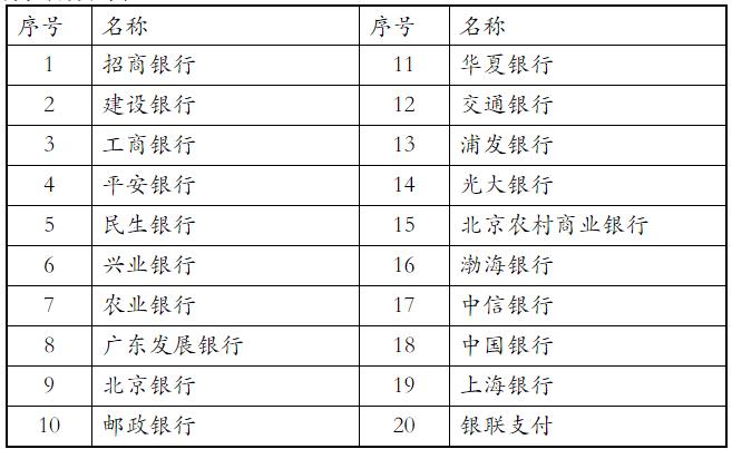 速看!2021年甘肃省上半年中小学教师资格考试(面试)报名公告来了→(最新发布)