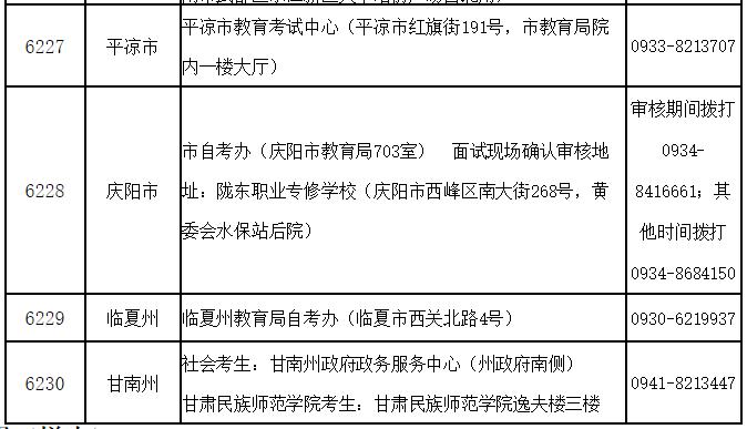 速看!2021年甘肃省上半年中小学教师资格考试(面试)报名公告来了→(最新发布)
