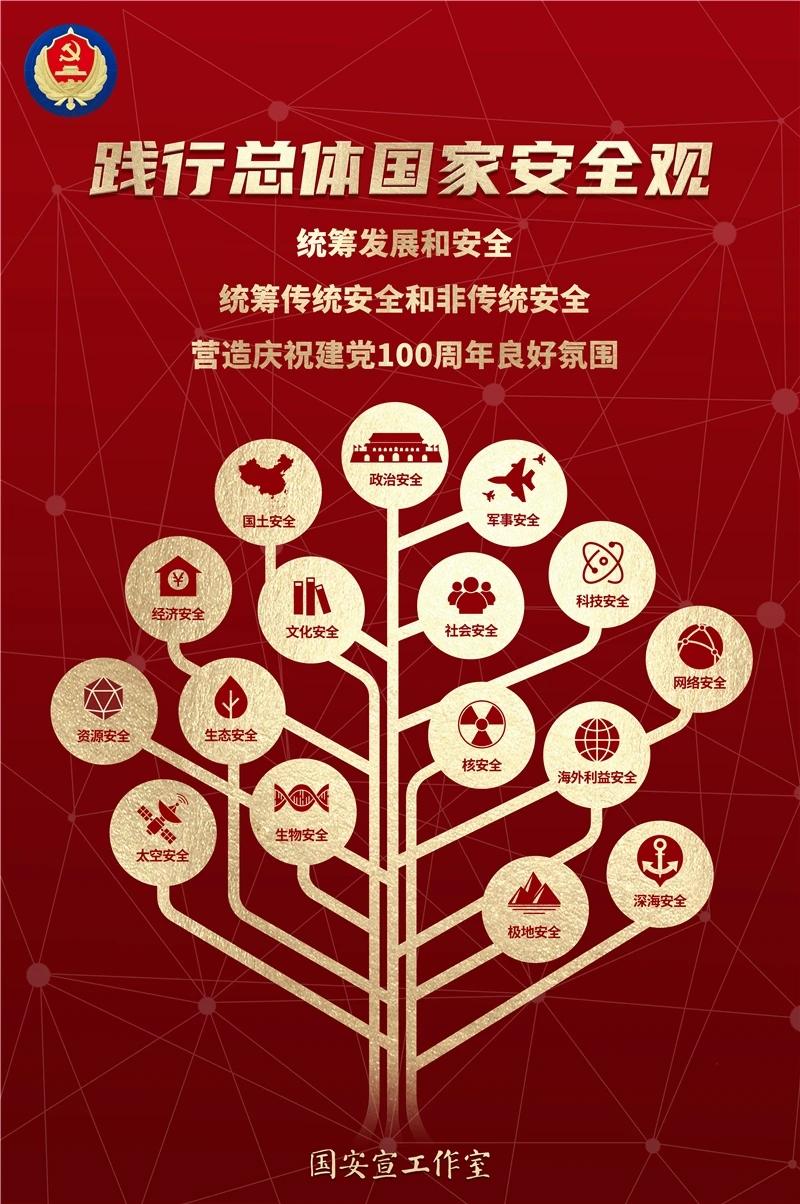国家安全教育|亲子共学,践行总体国家安全观
