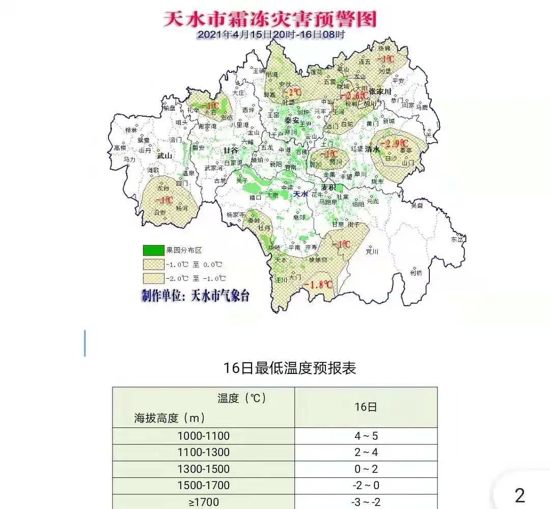 16日,天水市海拔较高的区域将出现霜冻天气!