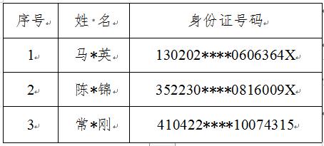 山东发布重大在逃犯罪嫌疑人信息！共60人，尽快投案自首！（最新发布）