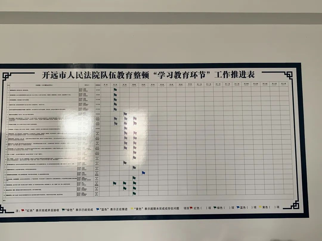 开远法院将队伍教育整顿工作的重点任务搬到"图"上,各个环节全部纳入