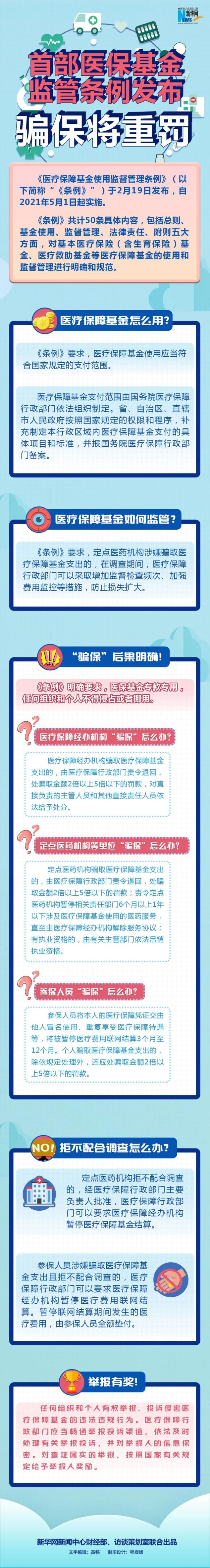 首部医保基金监管条例发布这种行为将重罚