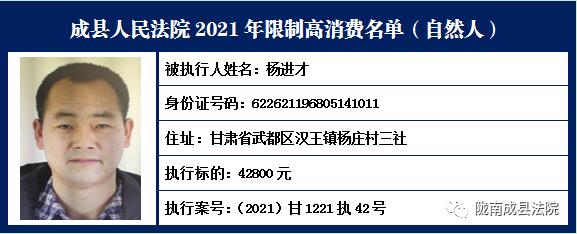 【执行公告·成县法院】成县人民法院关于公布失信被