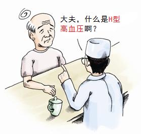 【科普"h型高血压—最容易中风的高血压