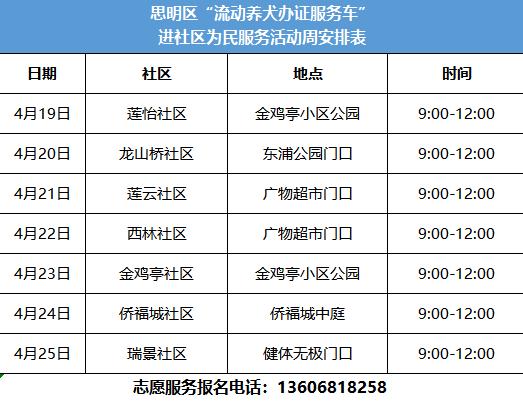 快带着您的爱犬过来办证吧~厦门城市养犬文明管理需要大家的共同参与