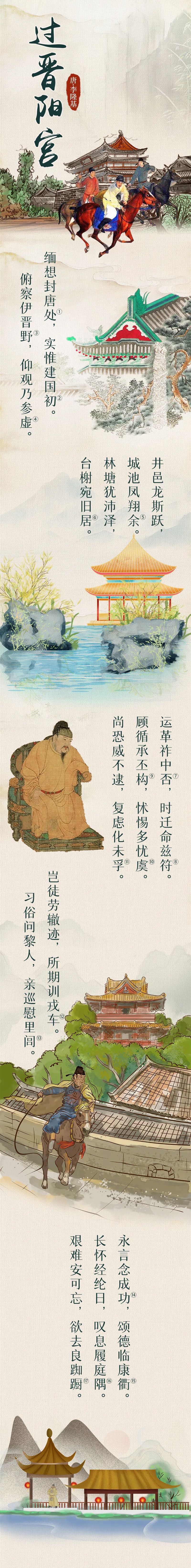 诗画山西从过晋阳宫看唐玄宗李隆基开元盛世的前半生