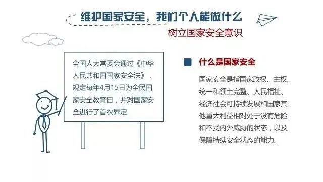 国家安全日| 维护国家安全,我们能做什么?