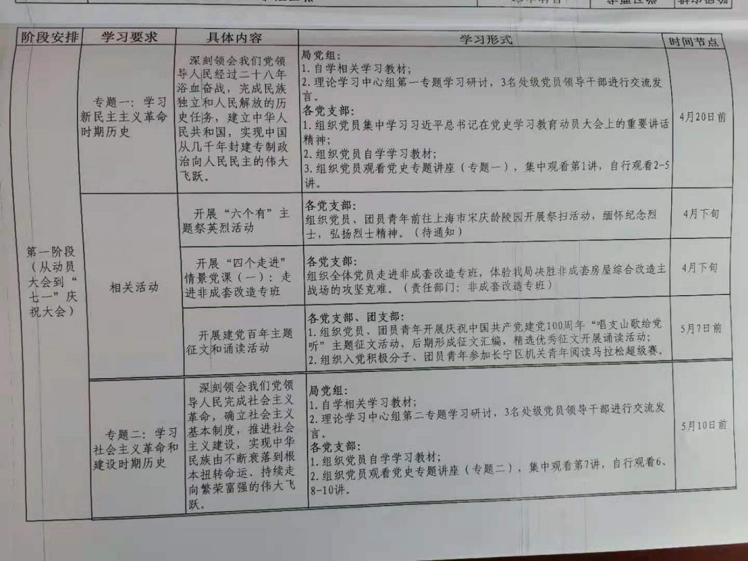 长宁区网站建设直销价格 澎拜新闻