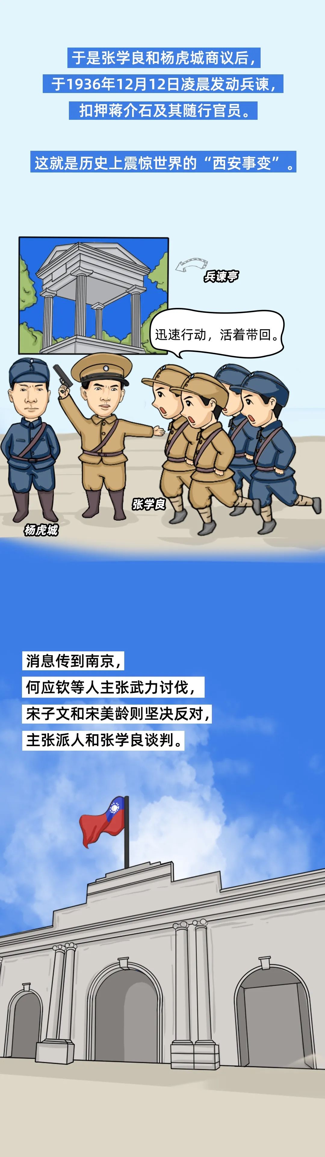 【党史教育漫绘故事】国内战争转向抗日民族战争的转折点:西安事变