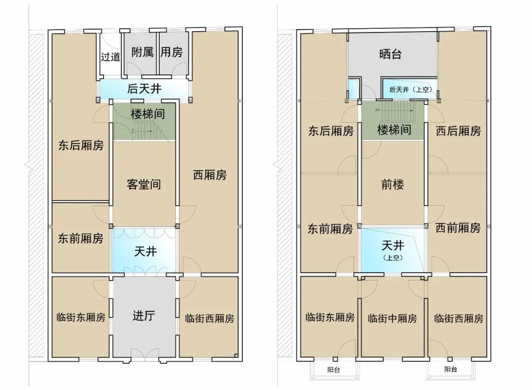 上海石库门里弄住宅里的红色记忆上