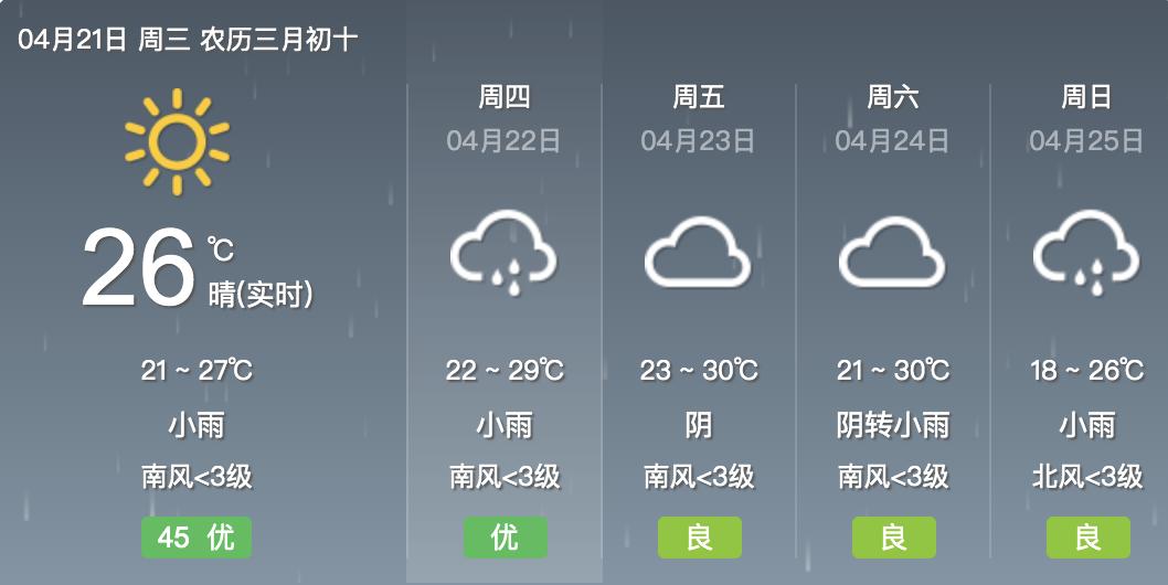 南风天 雨水循环!新一波强对流天气袭击柳州,还可能有