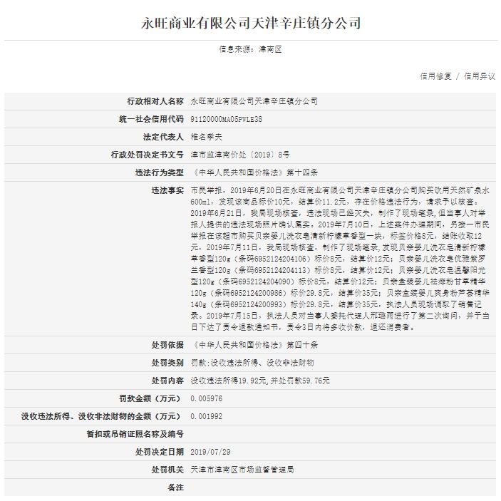天津这两家超市被通报！（最新发布）