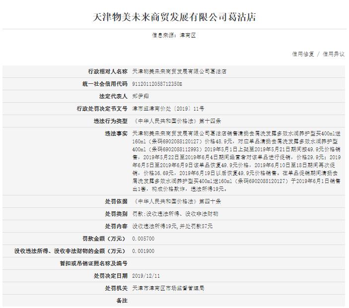 天津这两家超市被通报！（最新发布）