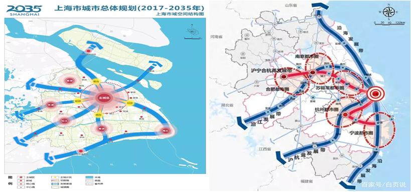 诸大建:新格局 未来城 五大新城 刷屏上海