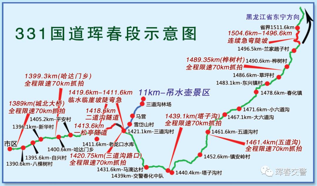 331国道全程线路图公里,331国道全程线路图 澎湃号>珲春交警>331国道珲春段:(一)危险路段主要道路交通安全隐患