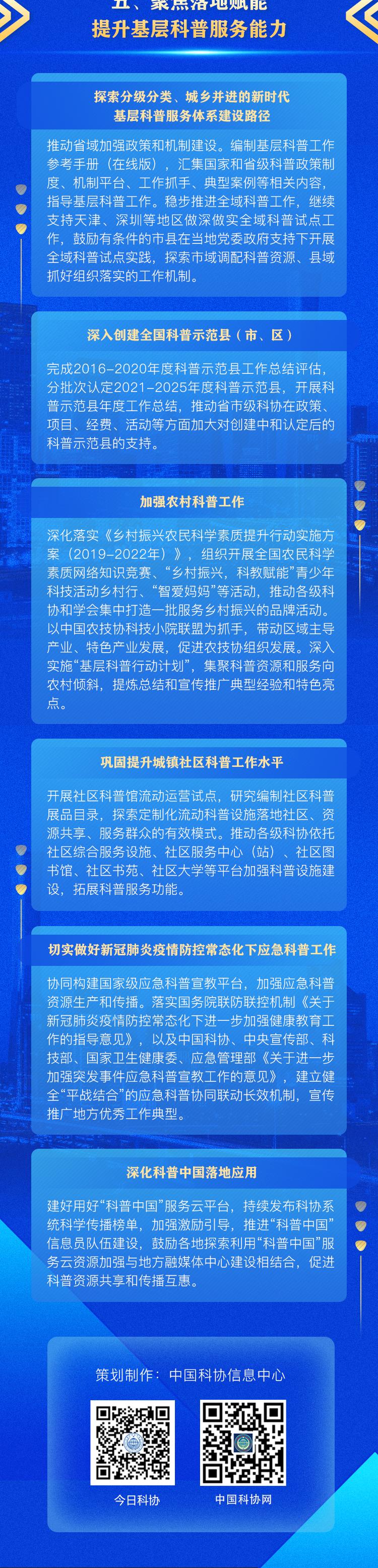 长图丨中国科协2021年科普工作要点