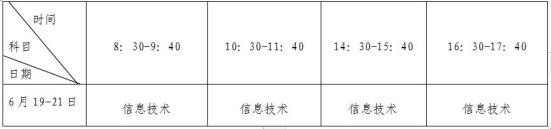 @福建高中生,这项考试时间定了(最新发布)