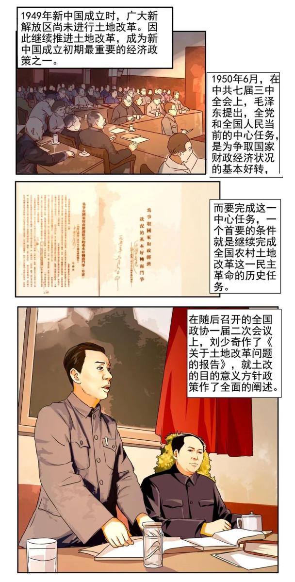 1949年新中国成立时,广大新解放区尚未进行土地改革.