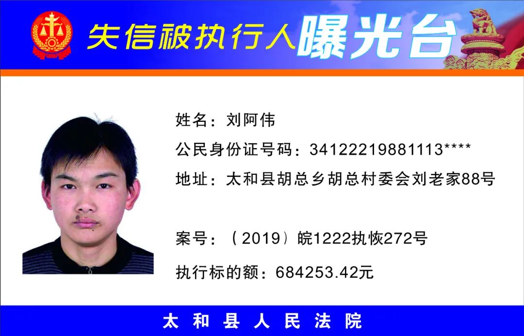 太和县人民法院失信被执行人曝光名单(2021年第二十期)