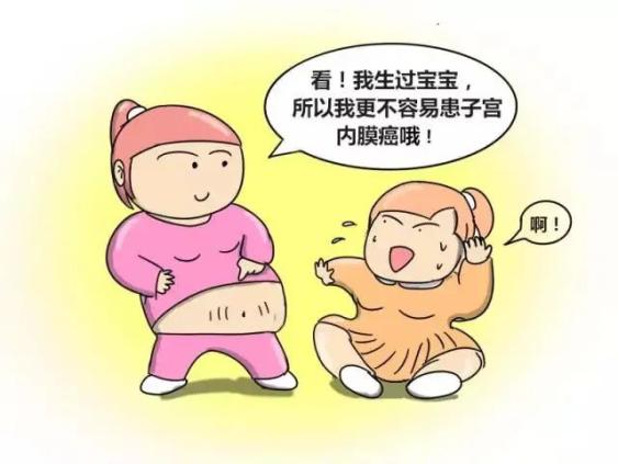 认识子宫内膜癌的高危因素