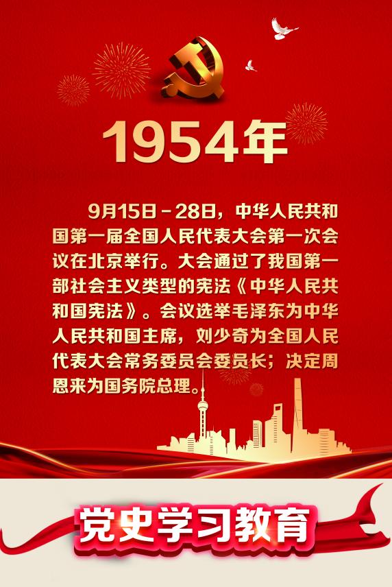 【建党百年大事记】中国共产党百年大事记学习——1954年