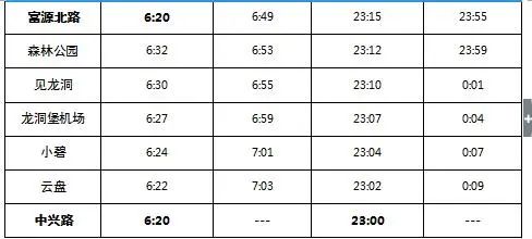 贵阳地铁2号线明天下午3点首发!