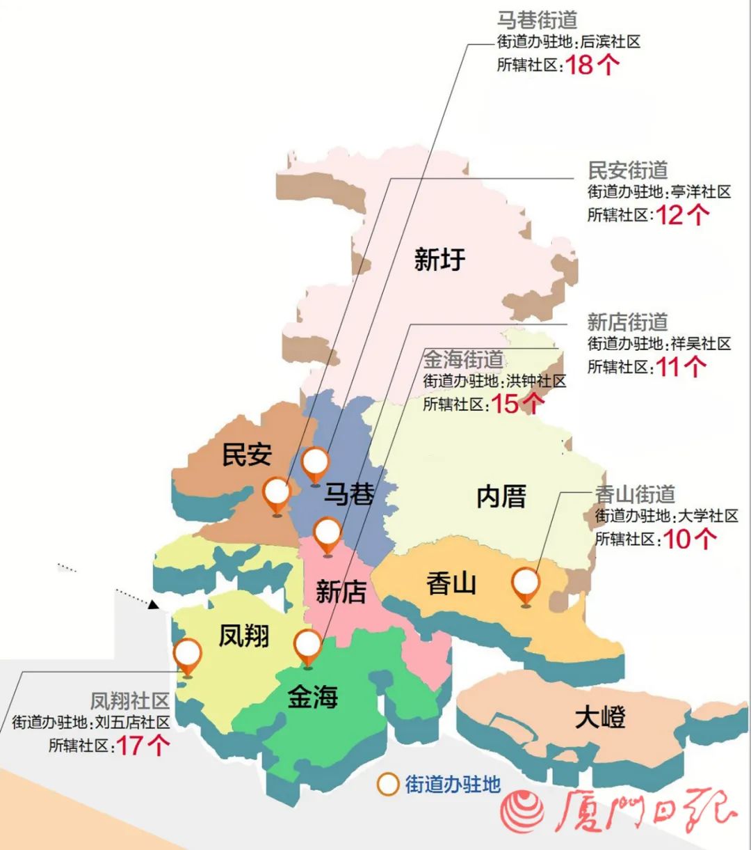 重磅翔安区行政区划调整