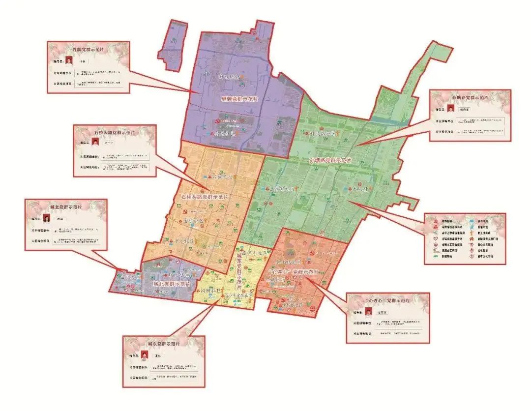 古塘街道用活用好中心城区的丰富资源,将城市基层党建纳入街道整体