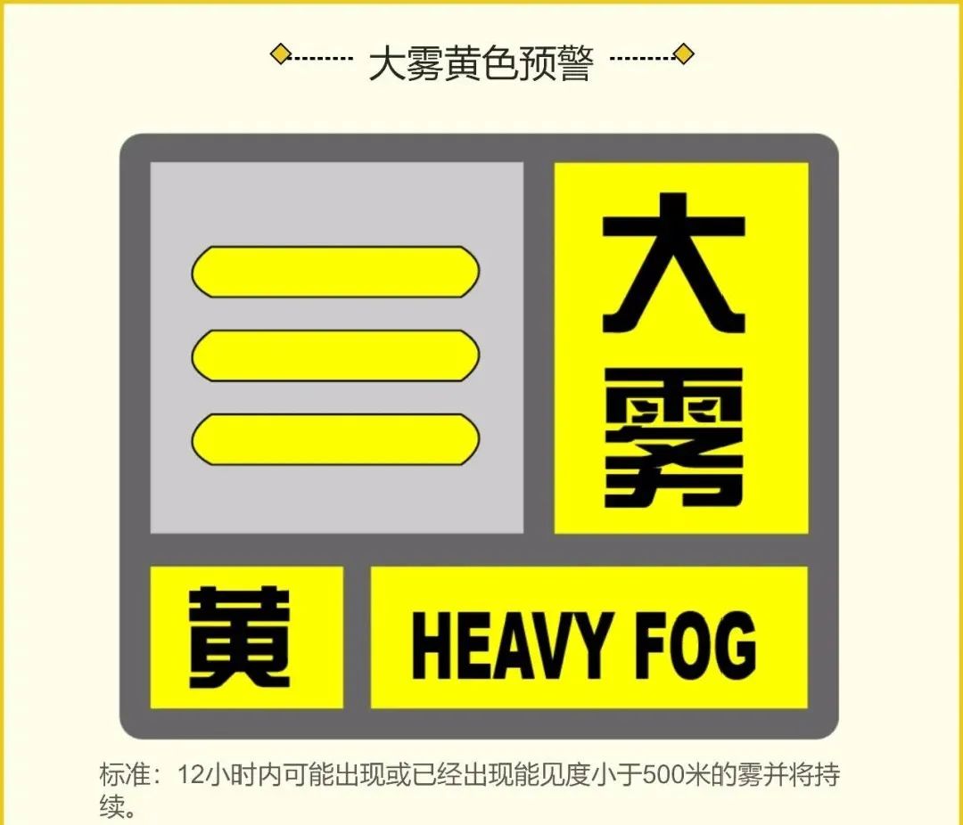 注意,上海发布了大雾黄色预警!