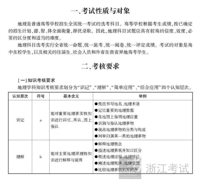 高考生请阅读！关于选考科目考试说明（最新发布）