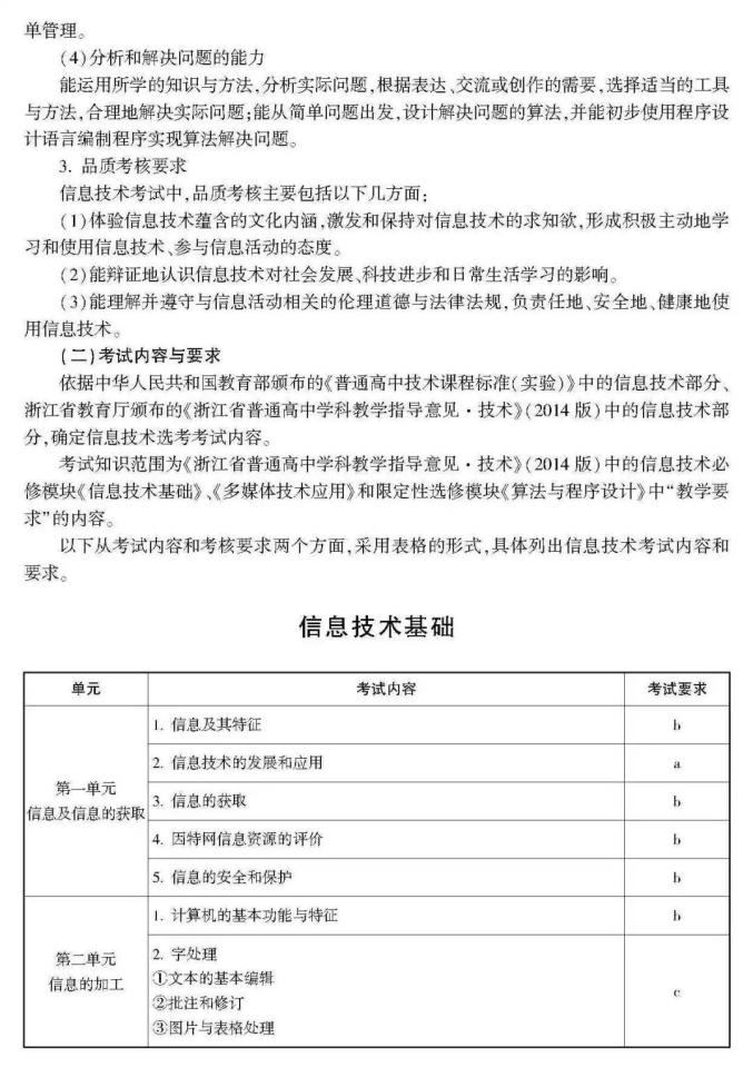 高考生请阅读！关于选考科目考试说明（最新发布）